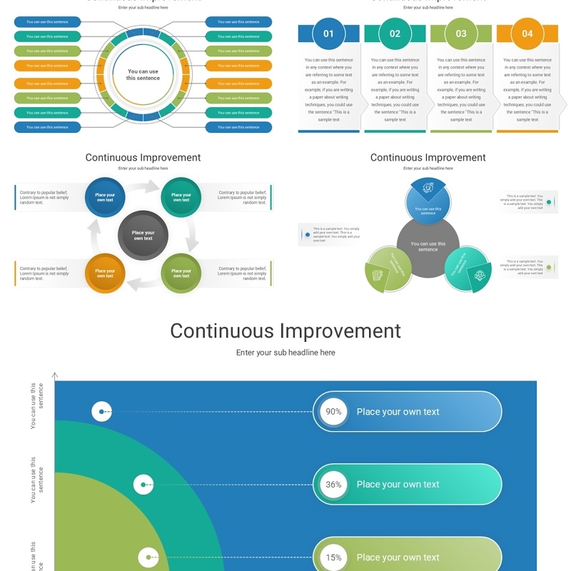 持续改进产品规划信息图表格PPT模板Continuous Improvement