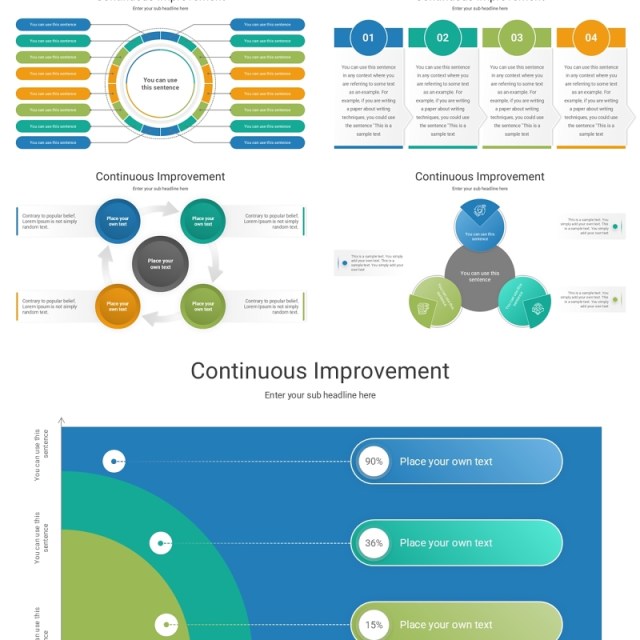 持续改进产品规划信息图表格PPT模板Continuous Improvement