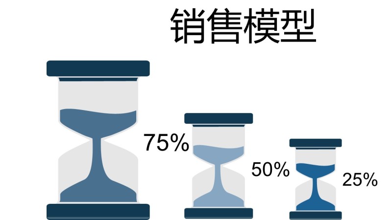蓝色商务人物PPT图表-17