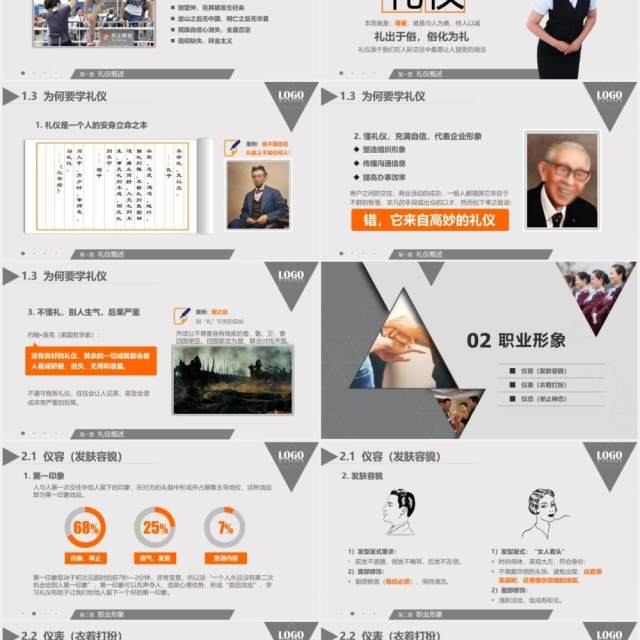 大气高端商务礼仪职业形象培训PPT模板 大气高端商务礼仪职业形象培训PPT模板