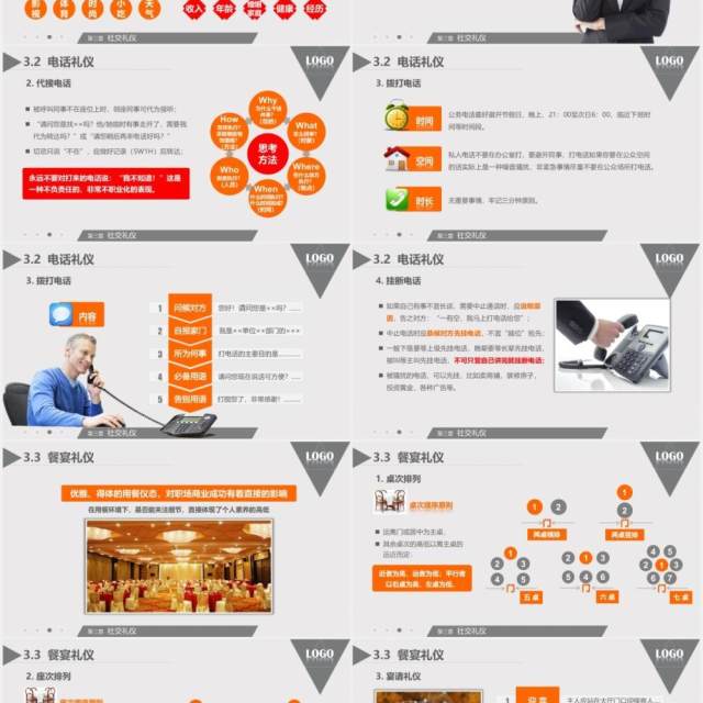 大气高端商务礼仪职业形象培训PPT模板