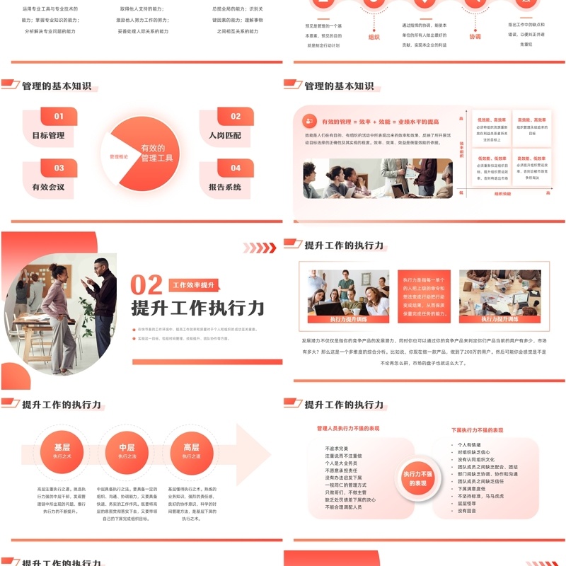 橙色商务风工作效率与能力提升课程PPT模板