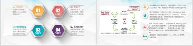企业户外拓展团队合作活动策划PPT模板 企业户外拓展团队合作活动策划PPT模板