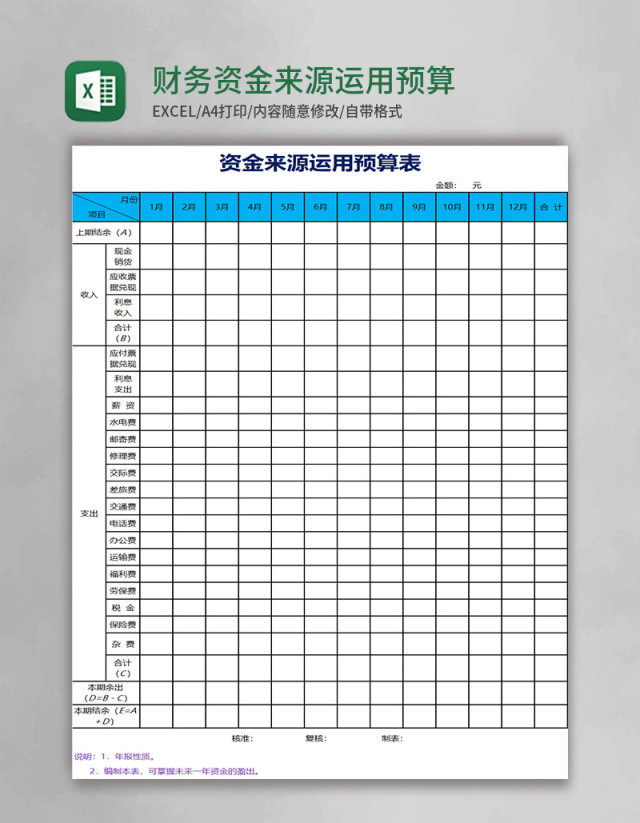 财务资金来源运用预算表