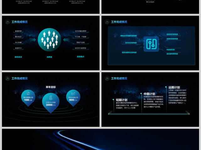 原创年度工作总结科技风星空互联网ppt模板-版权可商用