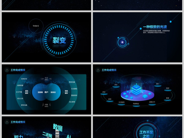 原创年度工作总结科技风星空互联网ppt模板-版权可商用