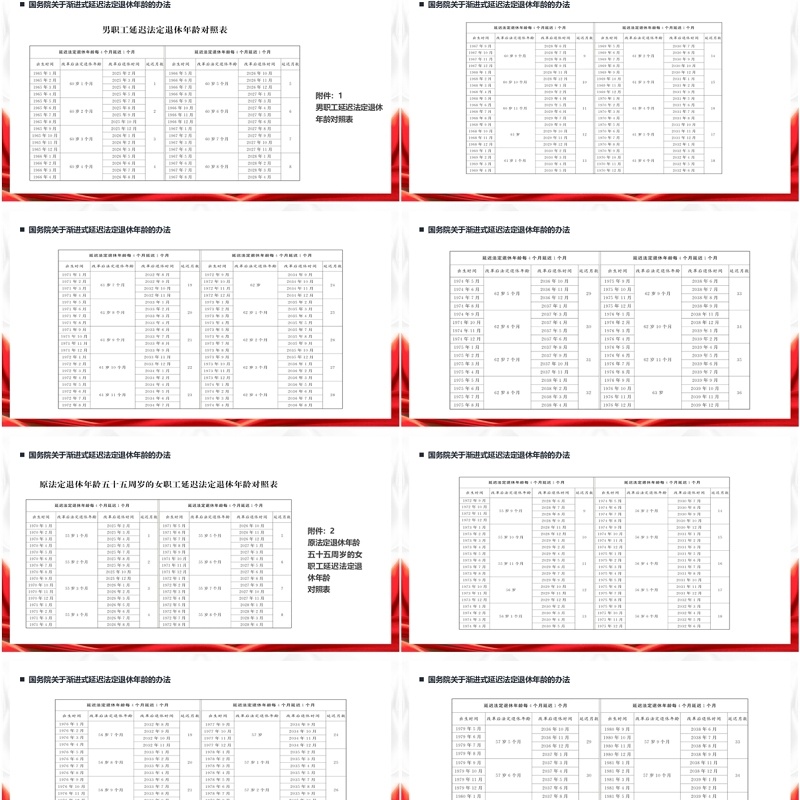 关于实施渐进式延迟法定年龄退休的决定PPT模版