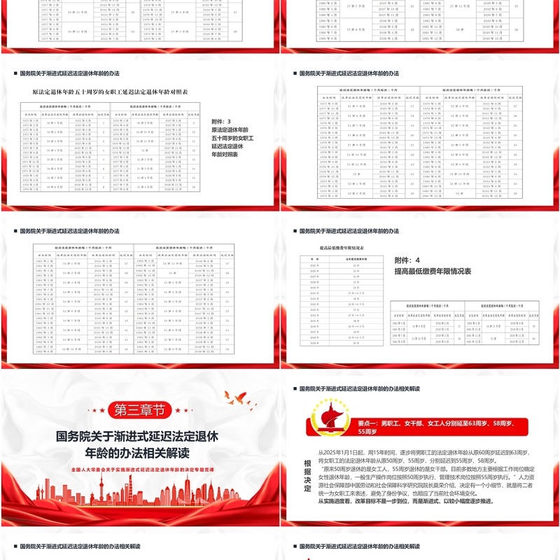 关于实施渐进式延迟法定年龄退休的决定PPT模版