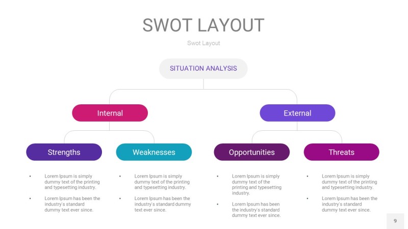 玫瑰紫SWOT图表PPT9