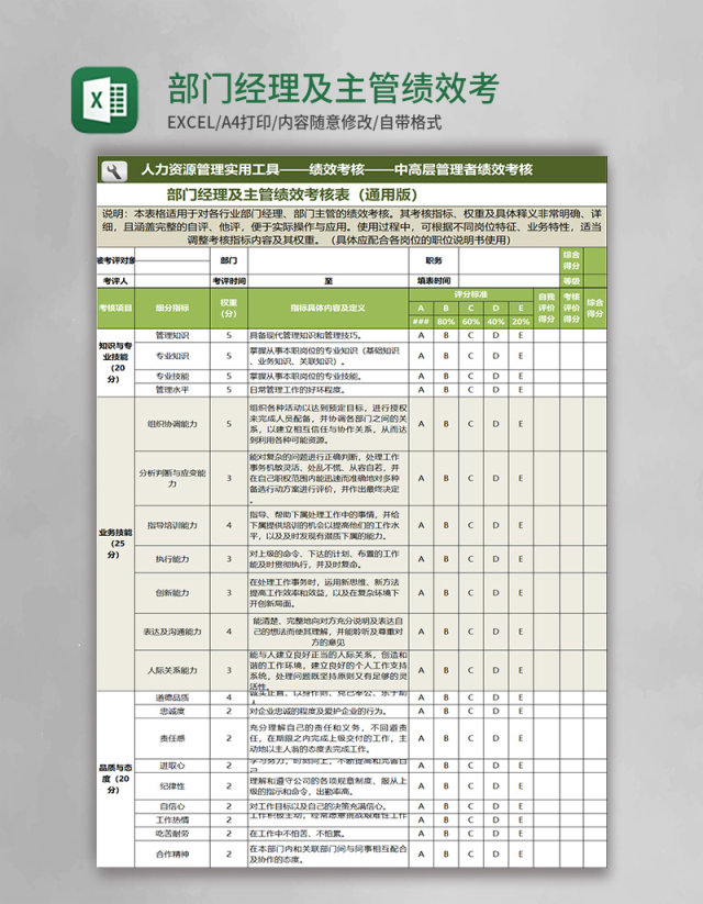 部门经理及主管绩效考核表通用excel表格