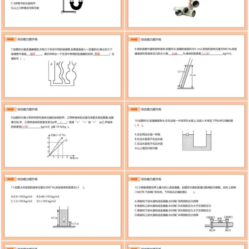 部编版八年级物理下册液体压强计算公式的应用和连通器课件PPT模板