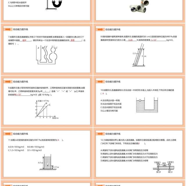 部编版八年级物理下册液体压强计算公式的应用和连通器课件PPT模板