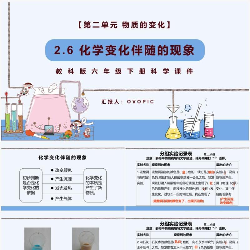 教科版六年级科学下册化学变化伴随的现象课件PPT模板