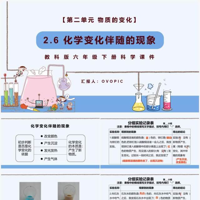 教科版六年级科学下册化学变化伴随的现象课件PPT模板 教科版六年级科学下册化学变化伴随的现象课件PPT模板