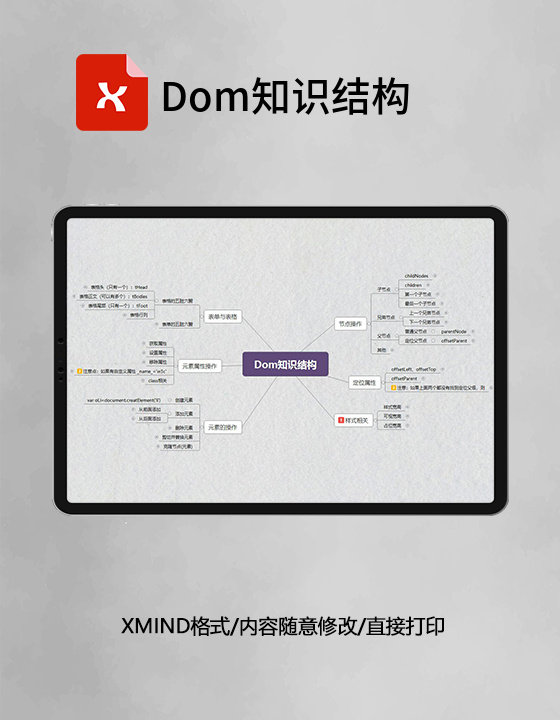  思维导图Dom知识结构XMind模板