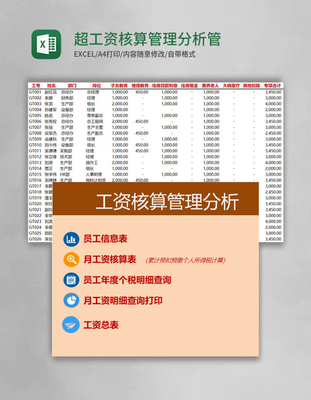 超实用工资核算管理分析Excel管理系统