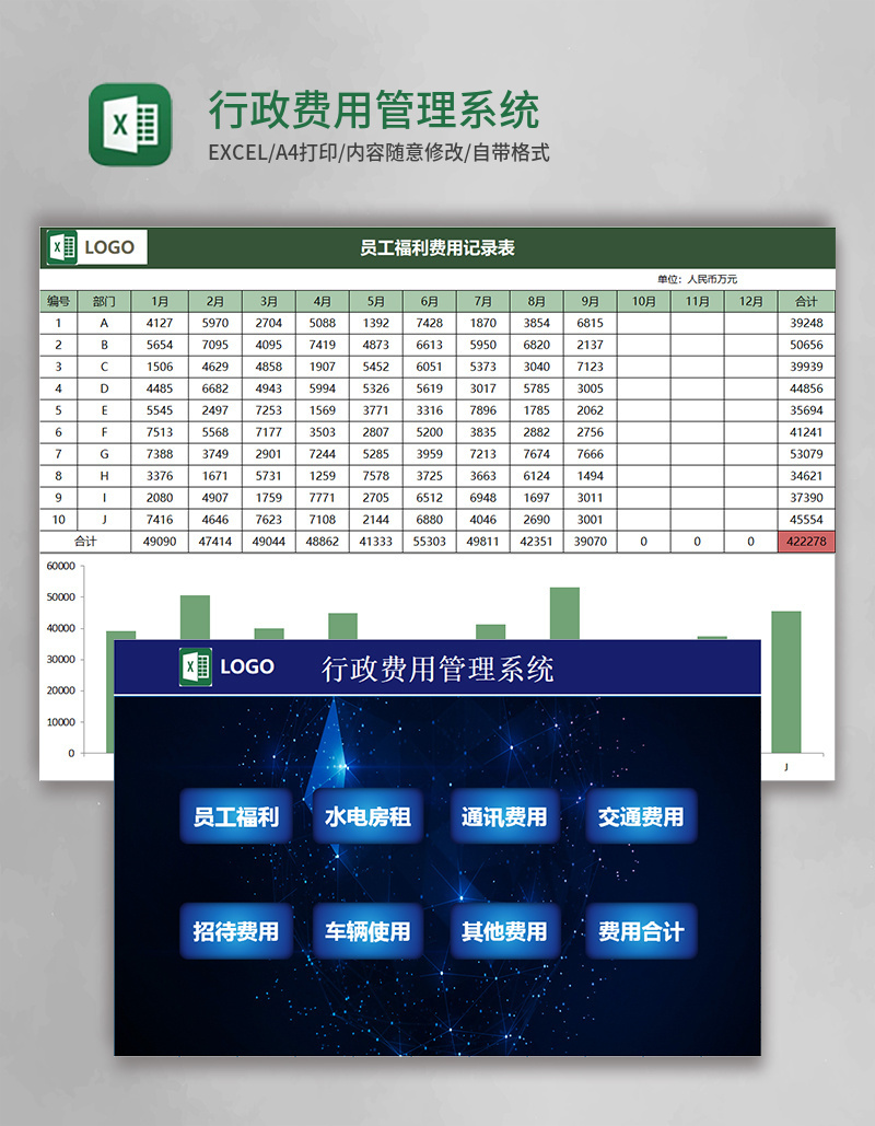 行政费用管理系统Excel模板