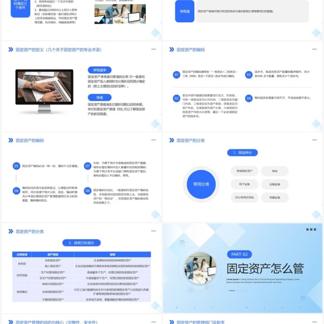 蓝色企业固定资产管理培训PPT模板 蓝色企业固定资产管理培训PPT模板