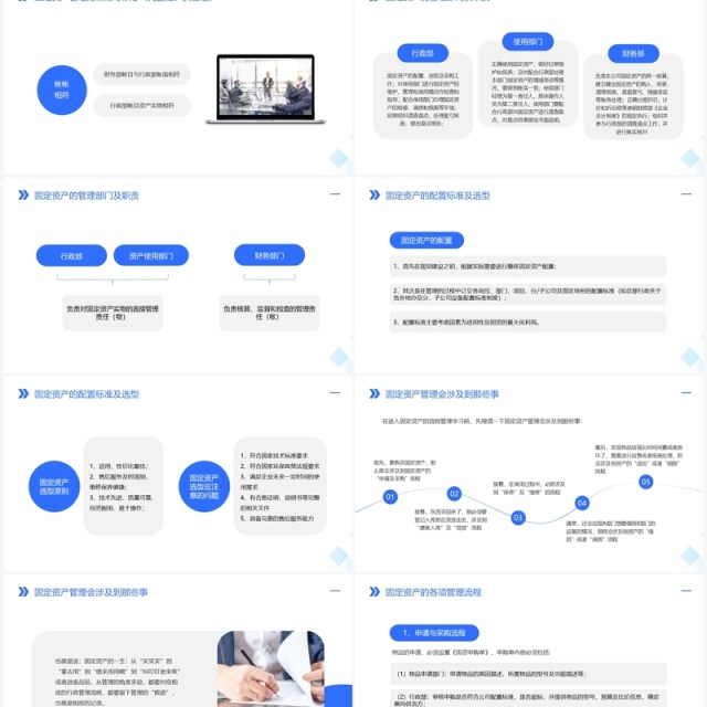 蓝色企业固定资产管理培训PPT模板 蓝色企业固定资产管理培训PPT模板