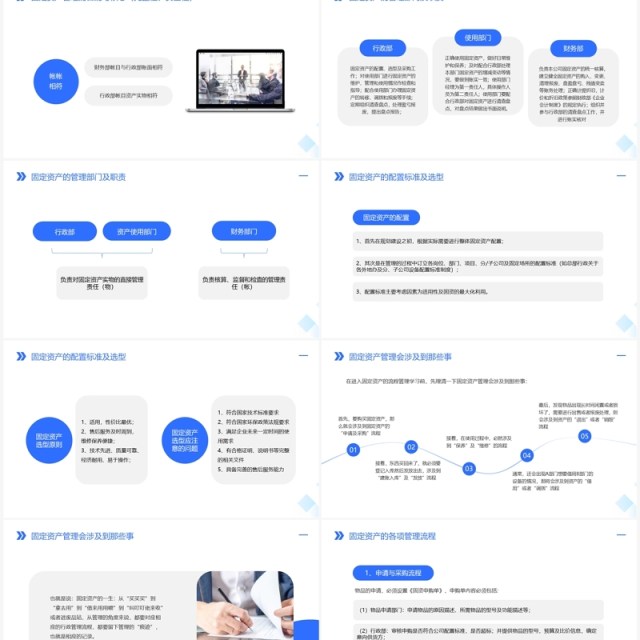 蓝色企业固定资产管理培训PPT模板