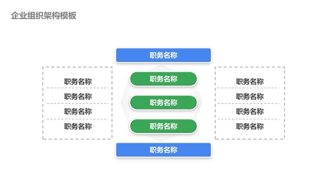 企业组织架构图PPT-15