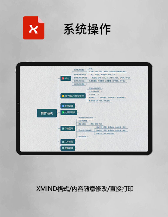 思维导图简洁系统操作XMind模板 思维导图简洁系统操作XMind模板