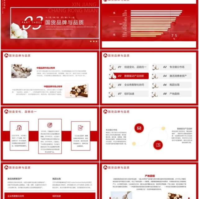 红色简约风新疆长绒棉商品介绍动态PPT模板