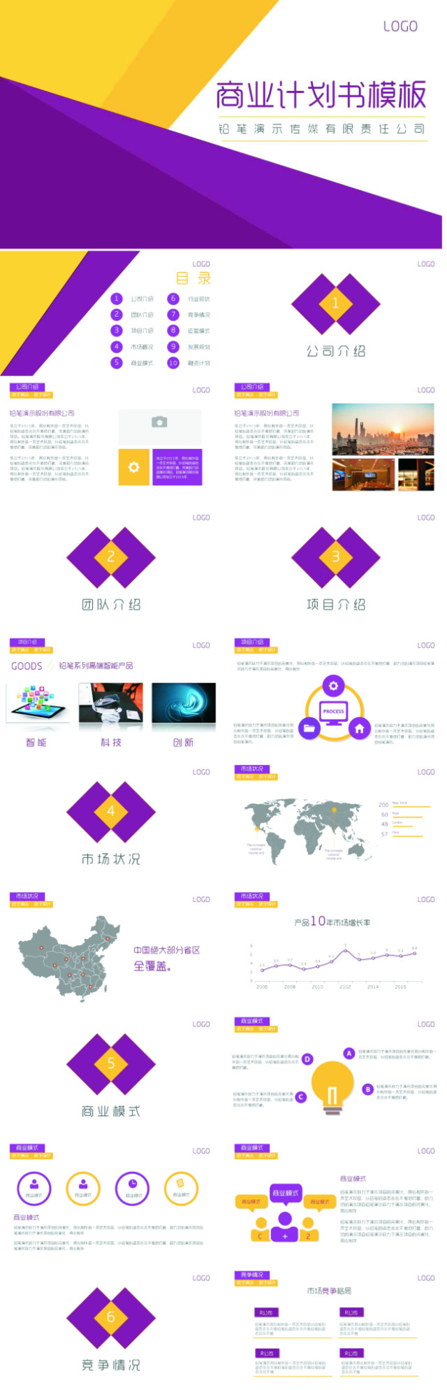 高端商业计划书PPT模板 高端商业计划书PPT模板