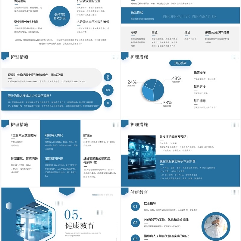 蓝色简约风胆道疾病病人的护理PPT模板