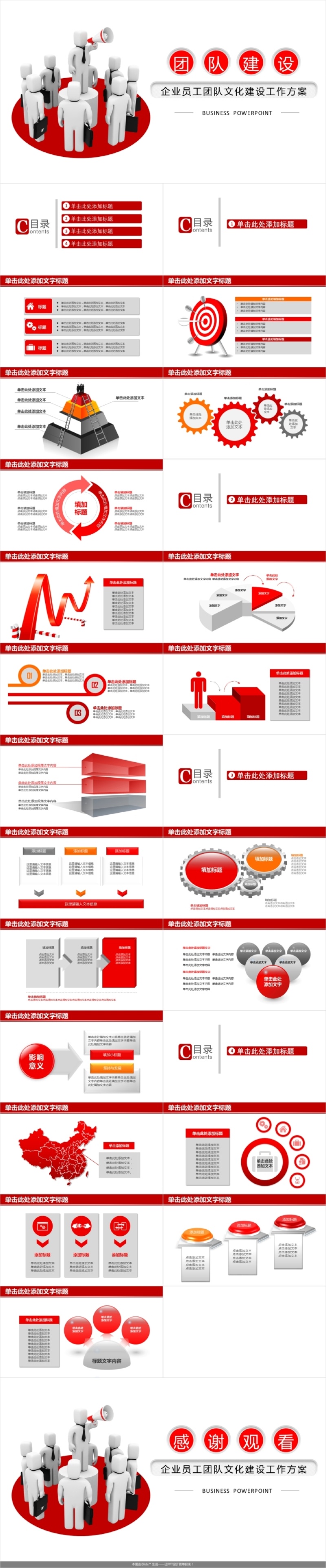 团队建设和管理培训课件团队合作PPT