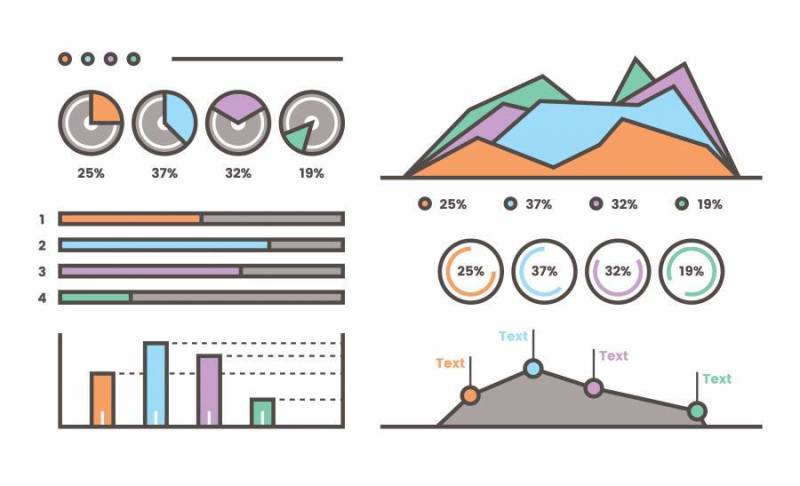 图形数据可视化
