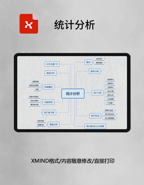 思维导图统计分析XMind模板