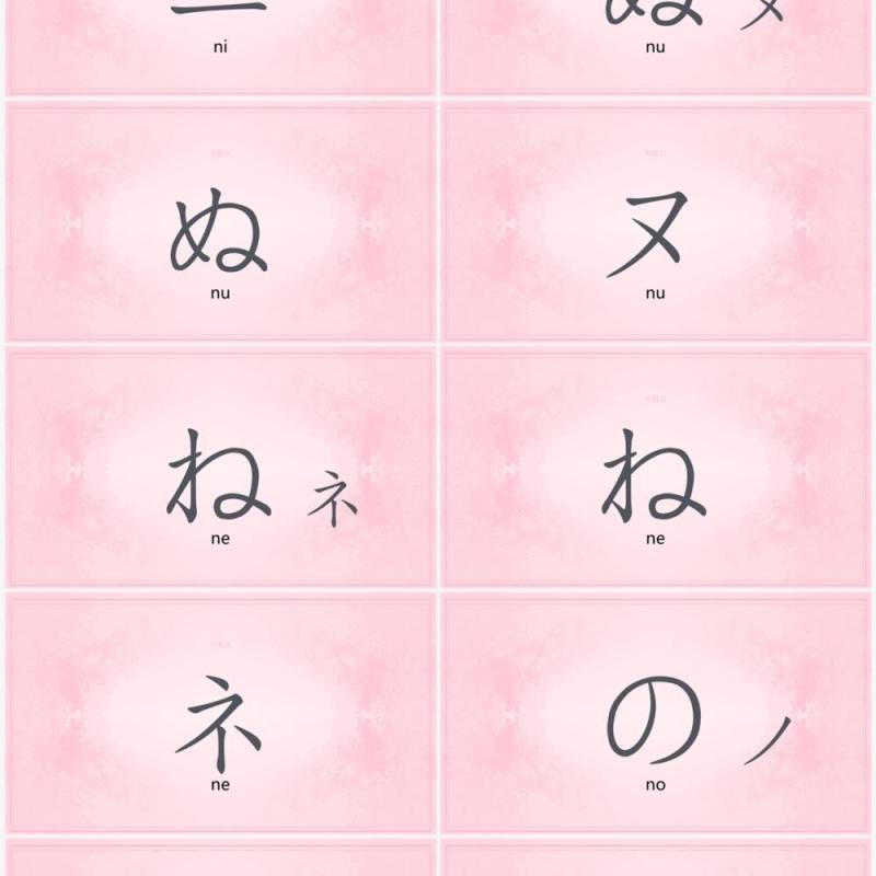 日语初级教学五十音课件PPT模板