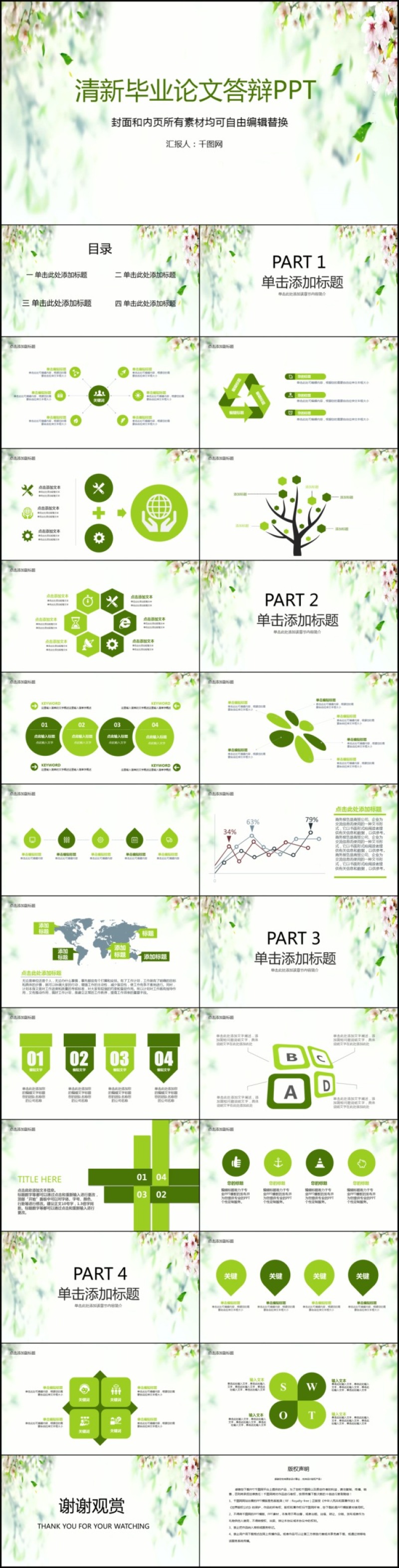 绿色严谨稳重毕业论文答辩通用PPT模板