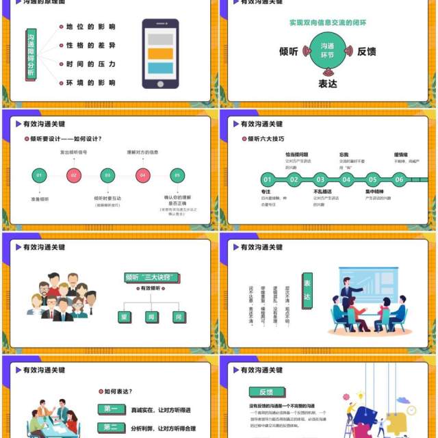 黄色卡通有效沟通培训课程PPT模版