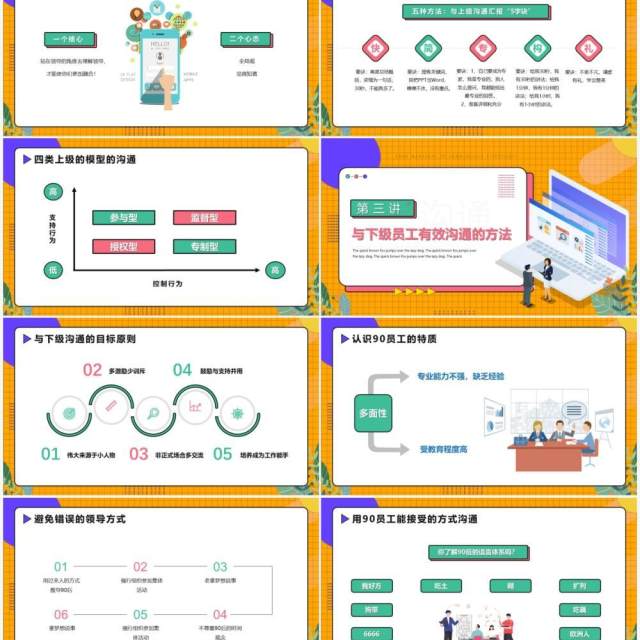 黄色卡通有效沟通培训课程PPT模版 黄色卡通有效沟通培训课程PPT模版
