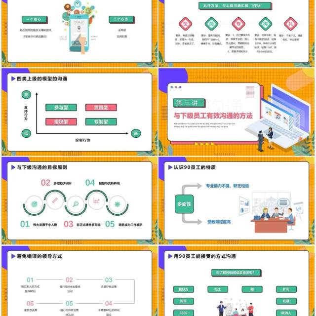 黄色卡通有效沟通培训课程PPT模版