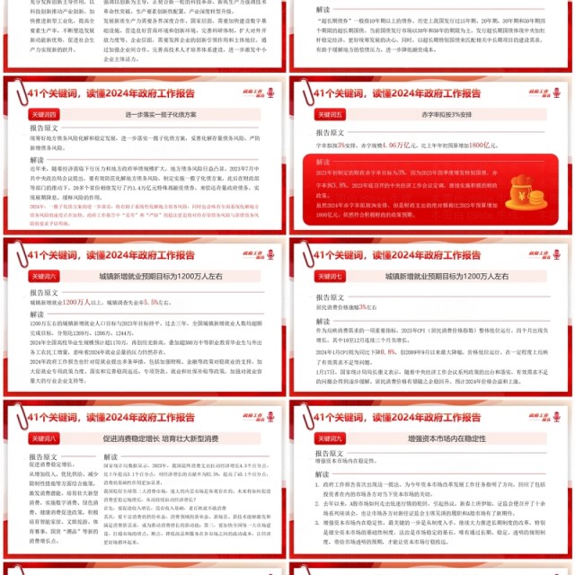 红色简约风读懂政府工作报告PPT模板 红色简约风读懂政府工作报告PPT模板
