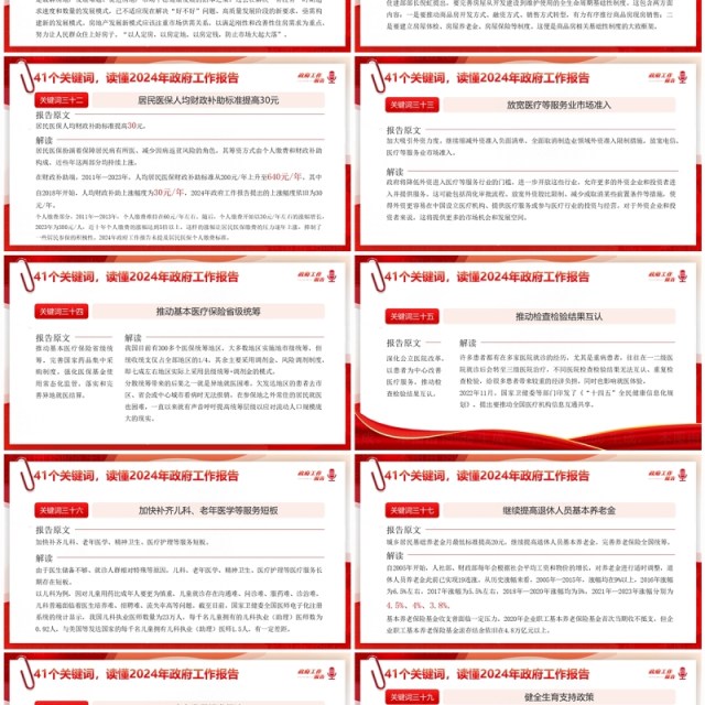 红色简约风读懂政府工作报告PPT模板 红色简约风读懂政府工作报告PPT模板
