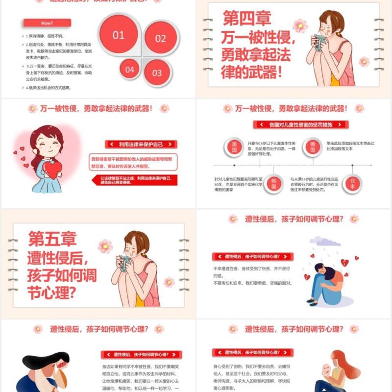 卡通初中生防性侵安全教育主题班会PPT模板