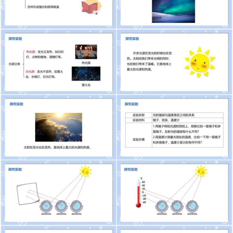 部编版五年级科学上册光与热PPT模板