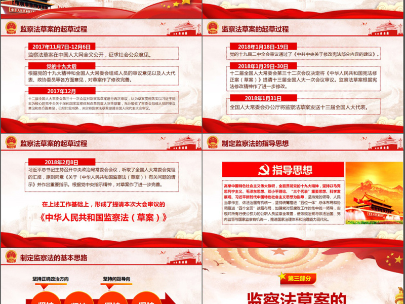 中华人民共和国监察法学习解读两会PPT