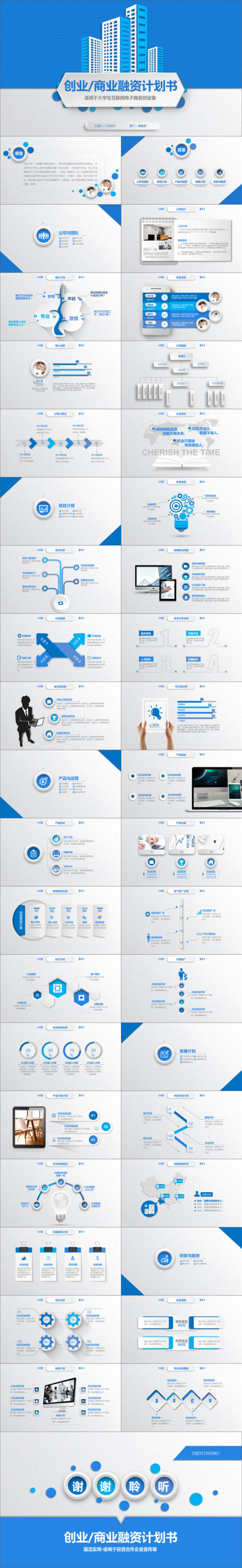 商业商务创业策划书计划书PPT模板