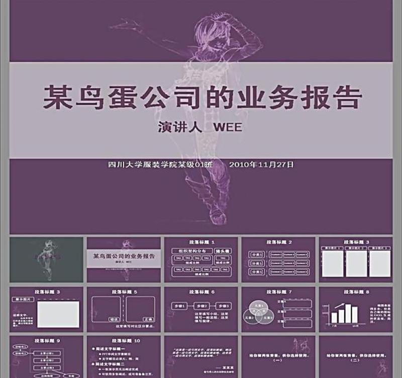 业务报告 PPT模板 商业分析PPT图片