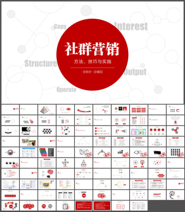 秦阳ppt_《社群营销》介绍宣传ppt 秦阳ppt_《社群营销》介绍宣传ppt