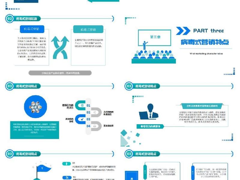原创简约企业营销管理病毒式营销管理口碑营销技能培训PPT-版权可商用