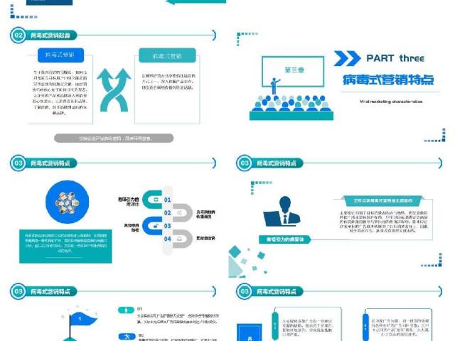 原创简约企业营销管理病毒式营销管理口碑营销技能培训PPT-版权可商用