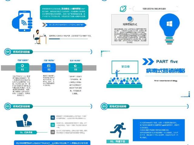 原创简约企业营销管理病毒式营销管理口碑营销技能培训PPT-版权可商用