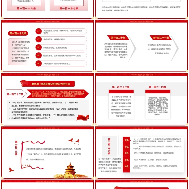 中国共产党纪律处分条例PPT模板