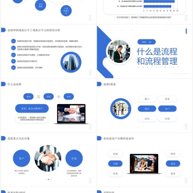 蓝色商务风企业如何做好流程管理PPT模板 蓝色商务风企业如何做好流程管理PPT模板